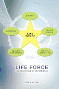 bokomslag Life Force and the Circle of Dependency