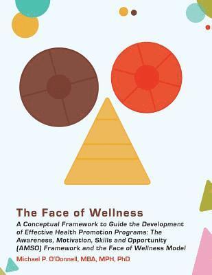 The Face of Wellness: A Conceptual Framework to Guide the Development of Effective Health Promotion Programs; The Awareness, Motivation, Ski 1