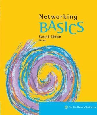Networking Basics