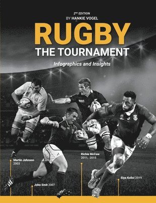 Rugby The Tournament: Infographics and Insights 1