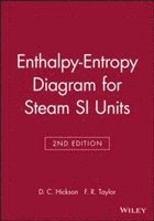 F. Taylor - Enthalpy-entropy diagram for steam:s.i.units, Pocket