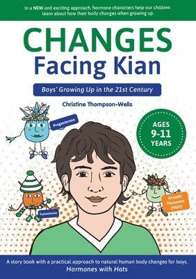 Changes Facing Kian 1