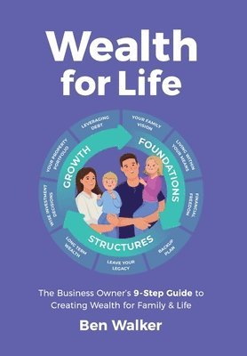 Ben Walker - Wealth For Life, Inbunden