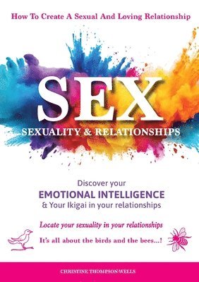 Sex, Sexuality & Relationships 1
