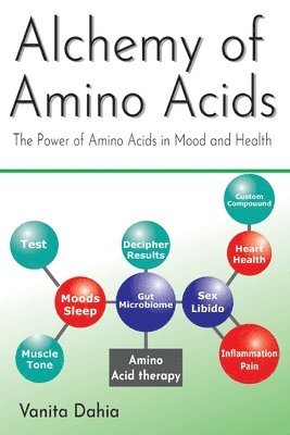 bokomslag Alchemy of Amino Acids