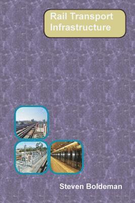 Rail Transport Infrastructure 1