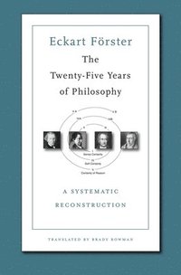 bokomslag The Twenty-Five Years of Philosophy