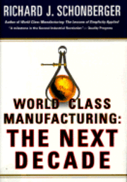 World Class Manufacturing