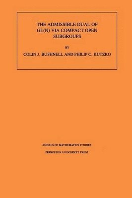 The Admissible Dual of GL(N) via Compact Open Subgroups 1