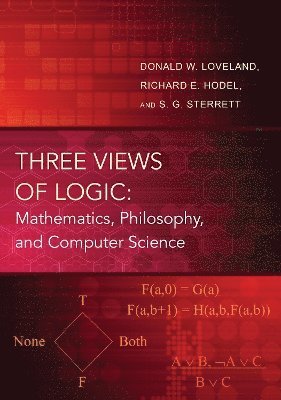 Three Views of Logic 1