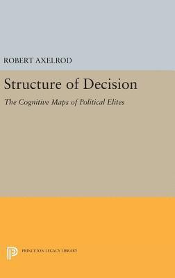 Structure of Decision 1