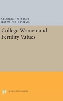 College Women and Fertility Values 1
