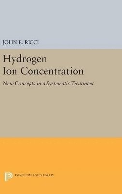 Hydrogen Ion Concentration 1