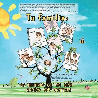 Tu familia 1