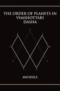 bokomslag The Order of Planets in Vimshottari Dasha