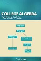 bokomslag College Algebra: Historical Notes