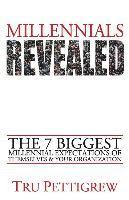 Millennials Revealed: The 7 Biggest Millennial Expectations of Themselves & Your Organization 1