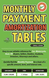 bokomslag Monthly Payment Amortization Tables for Small Loans: Simple and Easy to Use Reference for Car and Home Buyers and Sellers, Students, Investors, Car De