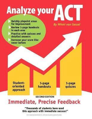 Analyze Your ACT 1