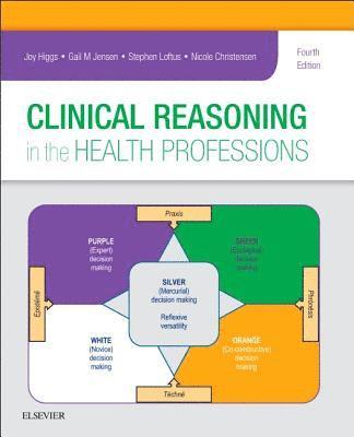 Clinical Reasoning in the Health Professions 1