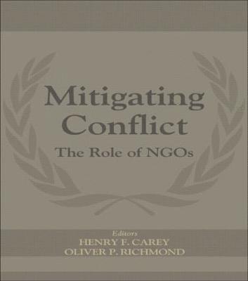 Mitigating Conflict 1