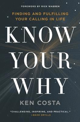 Know Your Why 1