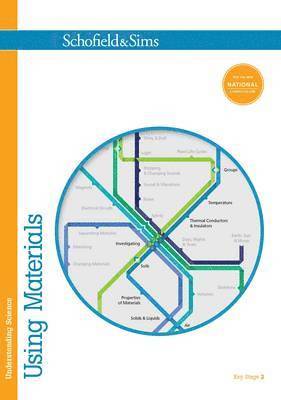 Understanding Science: Using Materials 1