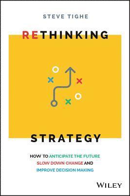 bokomslag Rethinking Strategy