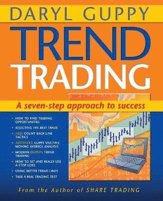 Trend Trading 1