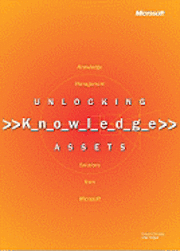 Unlockig Knowledge Assets
