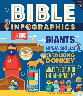 Harvest House Publishers - Bible Infographics for Kids, Inbunden