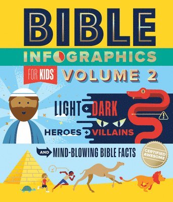 Bible Infographics for Kids Volume 2 1