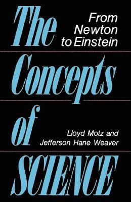 Concepts Of Science