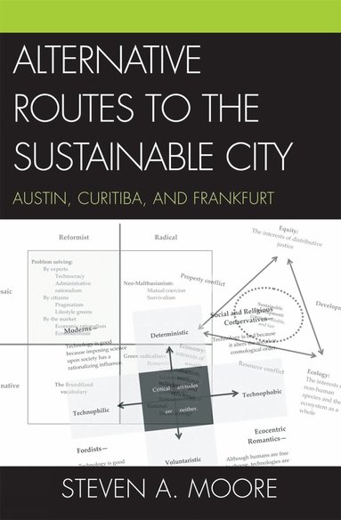 Steven A. Moore - Alternative Routes to the Sustainable City, Häftad