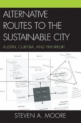 Steven A. Moore - Alternative Routes to the Sustainable City, Häftad