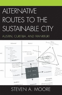 Alternative Routes to the Sustainable City 1