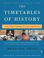 bokomslag Timetables Of History