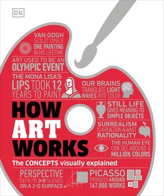 How Art Works 1
