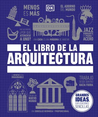 bokomslag El Libro de la Arquitectura (the Architecture Book)