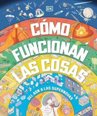bokomslag C?mo Funcionan Las Cosas (How Everything Works)