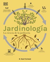 bokomslag Jardinología (the Science of Gardening): La Ciencia de la Jardinería