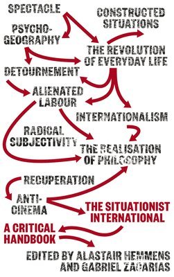 The Situationist International 1