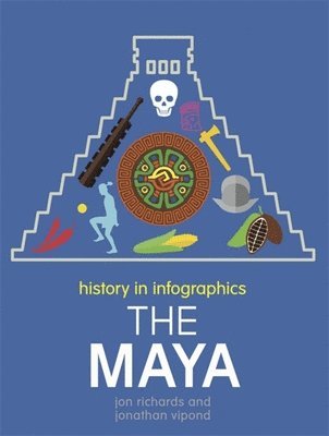 History in Infographics: The Maya 1