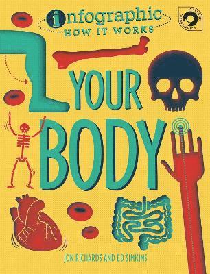 Infographic: How It Works: Your Body 1