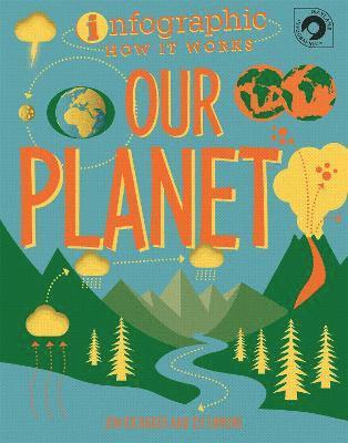 Infographic: How It Works: Our Planet 1