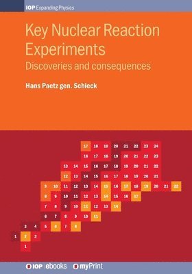 bokomslag Key Nuclear Reaction Experiments