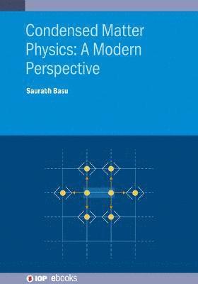 Condensed Matter Physics: A Modern Perspective 1