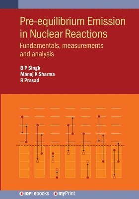 bokomslag Pre-equilibrium Emission in Nuclear Reactions