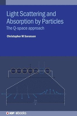 bokomslag Light Scattering and Absorption by Particles