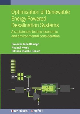 Ewaoche John Okampo, Nnamdi Nwulu, Pitshou Ntambu Bokoro - Optimisation of Renewable Energy Powered Desalination Systems, Häftad